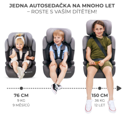 Autosedačka Comfort up i-size grey (76-150 cm) - kopie