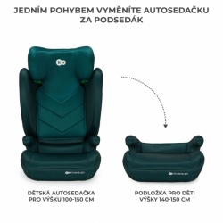 Autosedačka i-Spark i-Size 100-150 cm Green