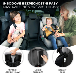 Kindersitz Safety Fix 2 i-Size Schwarz (76-150 cm) mit Isofix - kopie