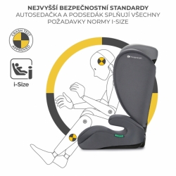 Autositz i-Spark i-Size 100-150 cm